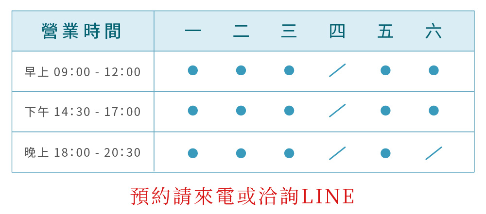 門診表